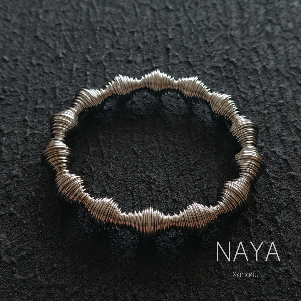 Armbanden uit Roestvrij Staal